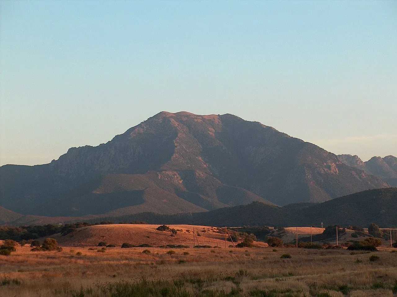 Capoterra
